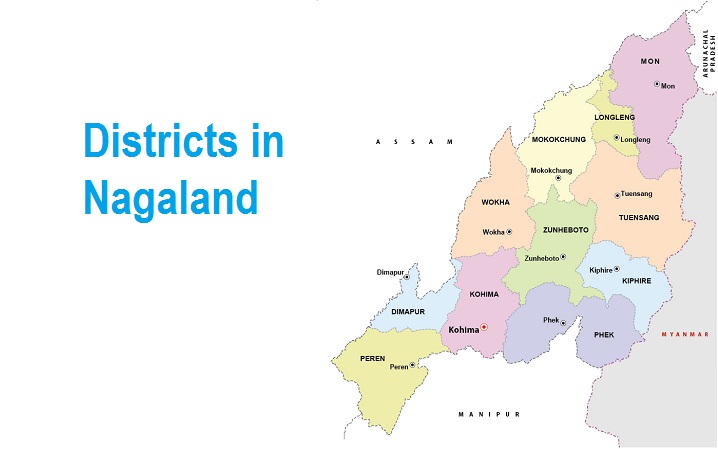 Districts-in-Nagaland
