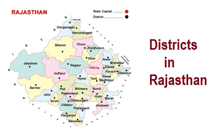 Districts-in-Rajasthan