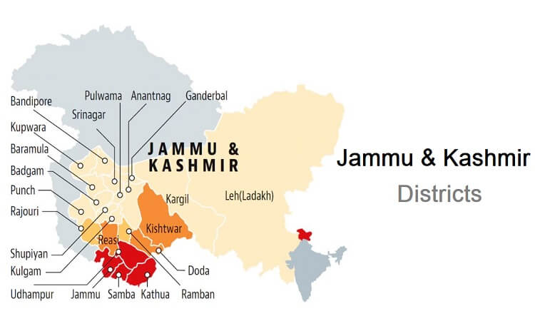 districts-in-jammu-kashmir
